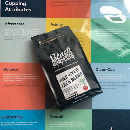 Black Powder Roasting Company