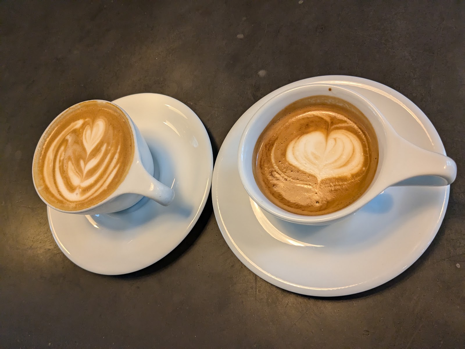 Love Coffee Roasters
