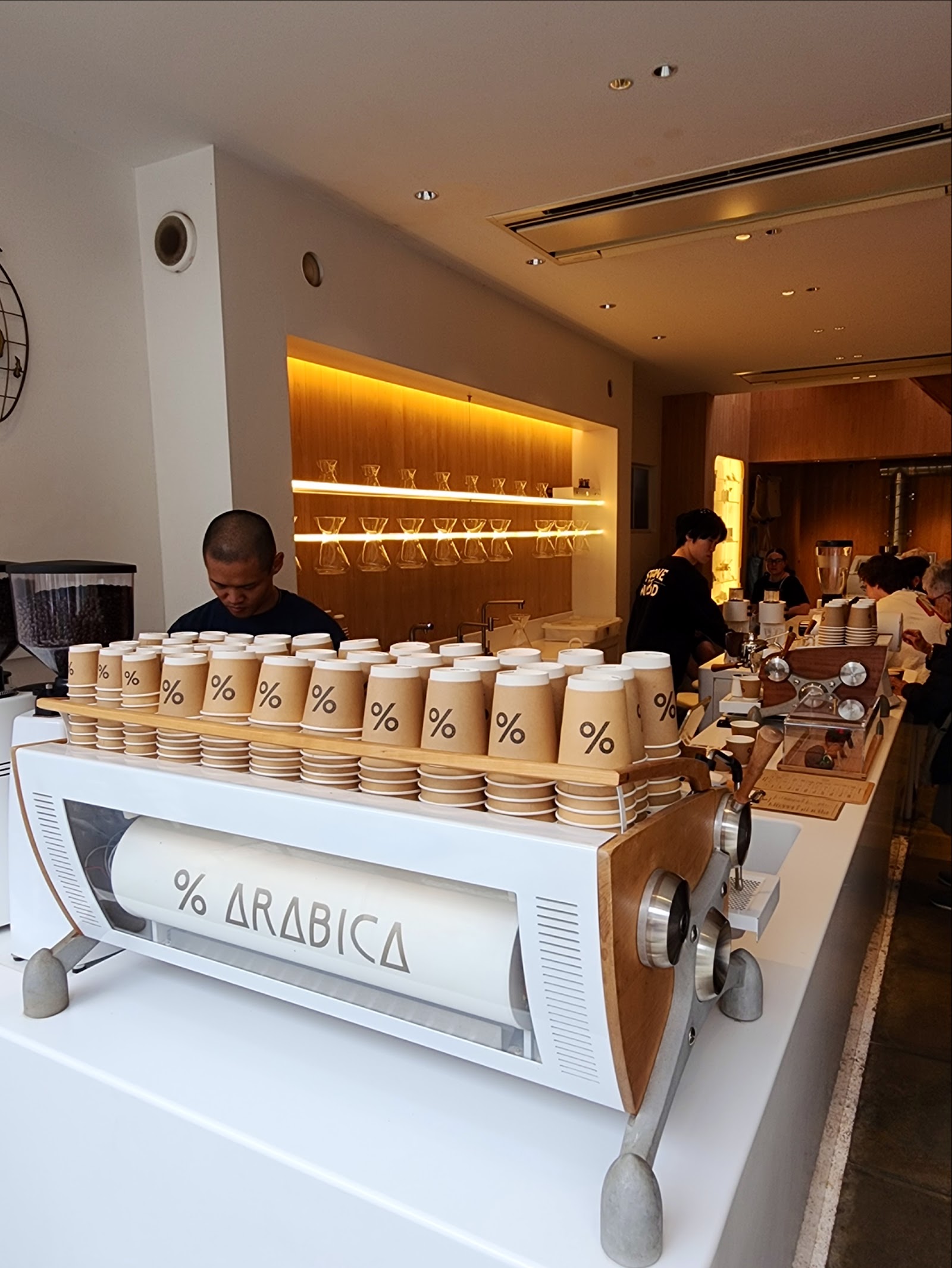 % Arabica