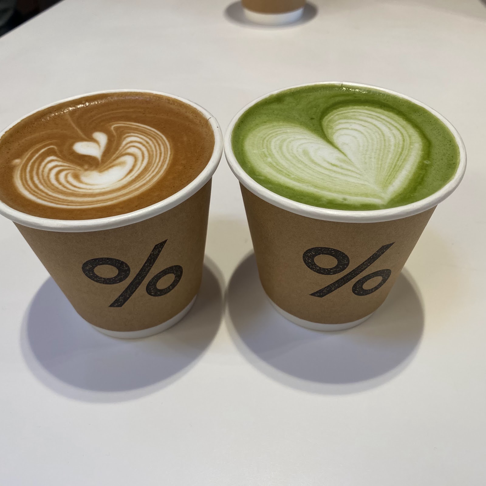 % Arabica